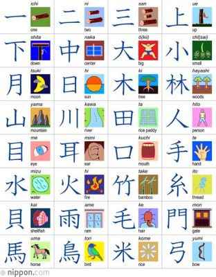 かい 漢字 名前 と その周辺の奇妙な議論